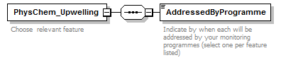 MSFD11Mon_1p1_p202.png