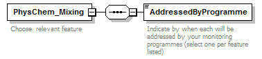 MSFD11Mon_1p1_p204.png