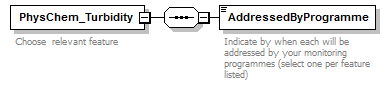 MSFD11Mon_1p1_p206.png