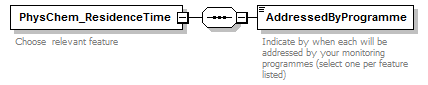 MSFD11Mon_1p1_p210.png