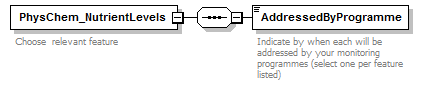 MSFD11Mon_1p1_p212.png