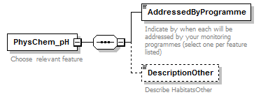 MSFD11Mon_1p1_p216.png