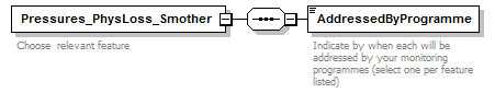 MSFD11Mon_1p1_p223.png
