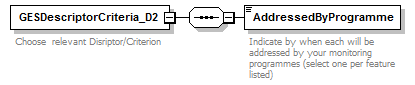 MSFD11Mon_1p1_p23.png