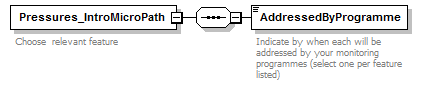 MSFD11Mon_1p1_p253.png