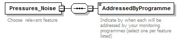 MSFD11Mon_1p1_p261.png