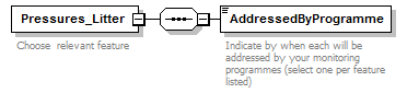 MSFD11Mon_1p1_p263.png
