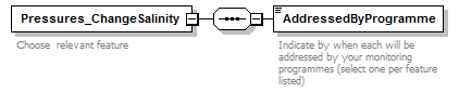 MSFD11Mon_1p1_p267.png