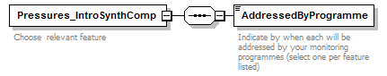 MSFD11Mon_1p1_p269.png