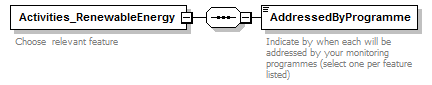 MSFD11Mon_1p1_p289.png