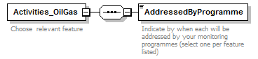MSFD11Mon_1p1_p291.png