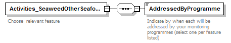 MSFD11Mon_1p1_p293.png
