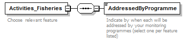 MSFD11Mon_1p1_p297.png
