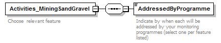 MSFD11Mon_1p1_p299.png