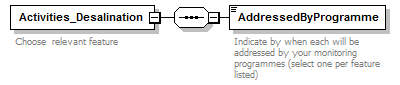 MSFD11Mon_1p1_p303.png