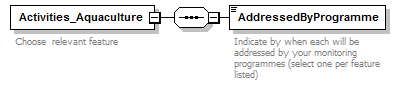 MSFD11Mon_1p1_p305.png