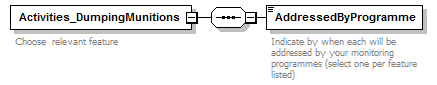 MSFD11Mon_1p1_p317.png