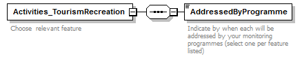 MSFD11Mon_1p1_p319.png