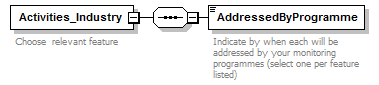 MSFD11Mon_1p1_p329.png