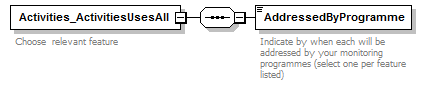 MSFD11Mon_1p1_p335.png