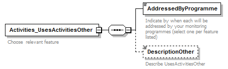MSFD11Mon_1p1_p337.png