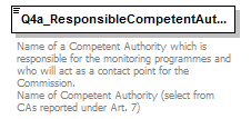 MSFD11Mon_1p1_p350.png