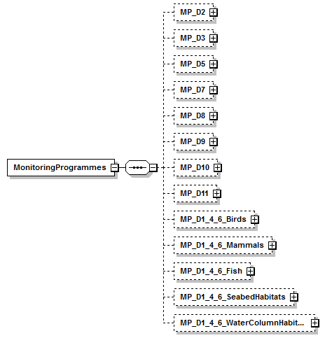 MSFD11Mon_1p1_p354.png