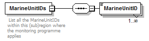 MSFD11Mon_1p1_p366.png