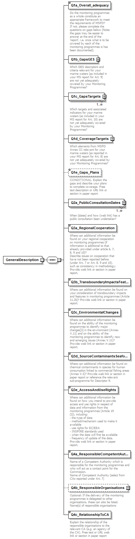 MSFD11Mon_1p1_p4.png