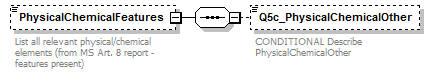 MSFD11Mon_1p1_p508.png