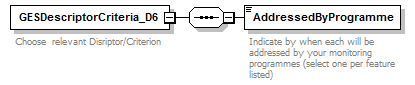 MSFD11Mon_1p1_p53.png