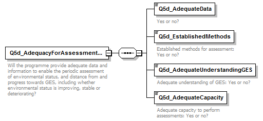 MSFD11Mon_1p1_p577.png