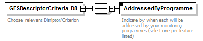 MSFD11Mon_1p1_p65.png