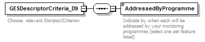 MSFD11Mon_1p1_p71.png