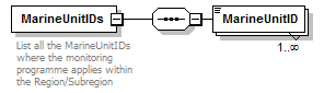 MSFD11Mon_1p1_p813.png