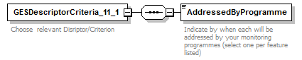 MSFD11Mon_1p1_p83.png