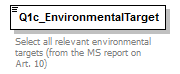 MSFD11Mon_1p1_p88.png