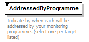 MSFD11Mon_1p1_p91.png