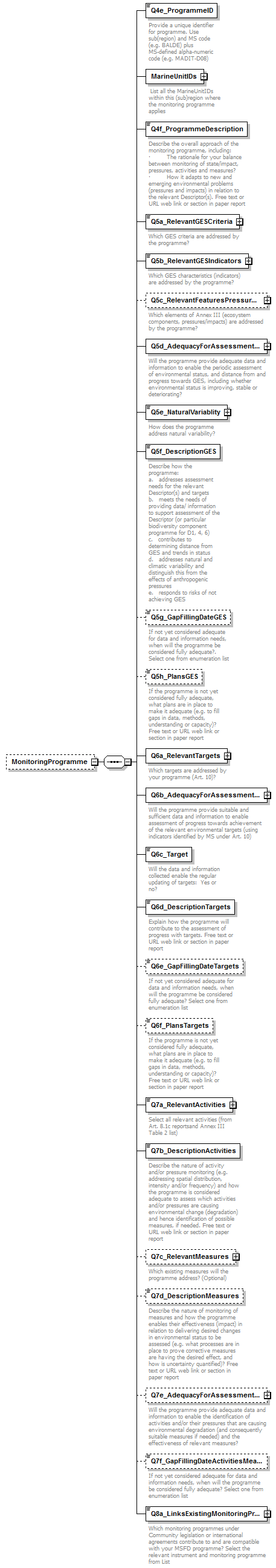 MSFD11Mon_1p1_p949.png
