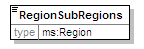 MSFD4Geo_2p0_diagrams/MSFD4Geo_2p0_p10.png