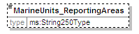 MSFD4Geo_2p0_diagrams/MSFD4Geo_2p0_p11.png