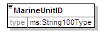 MSFD4Geo_2p0_diagrams/MSFD4Geo_2p0_p12.png