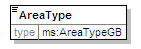 MSFD4Geo_2p0_diagrams/MSFD4Geo_2p0_p13.png