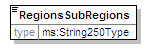 MSFD4Geo_2p0_diagrams/MSFD4Geo_2p0_p15.png