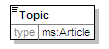 MSFD4Geo_2p0_diagrams/MSFD4Geo_2p0_p16.png
