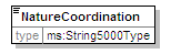 MSFD4Geo_2p0_diagrams/MSFD4Geo_2p0_p19.png