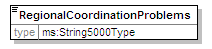 MSFD4Geo_2p0_diagrams/MSFD4Geo_2p0_p21.png
