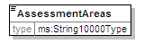 MSFD4Geo_2p0_diagrams/MSFD4Geo_2p0_p7.png
