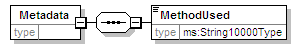MSFD10TI_2p0_diagrams/MSFD10TI_2p0_p12.png