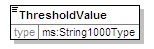 MSFD10TI_2p0_diagrams/MSFD10TI_2p0_p24.png